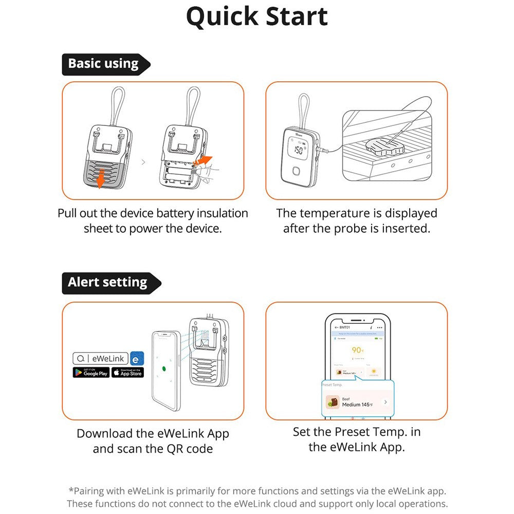Smart köttermometer – Bluetooth och appstyrning