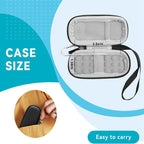 Skyddsfodral för AliveCor KardiaMobile / 6L EKG – kompakt och stöttåligt