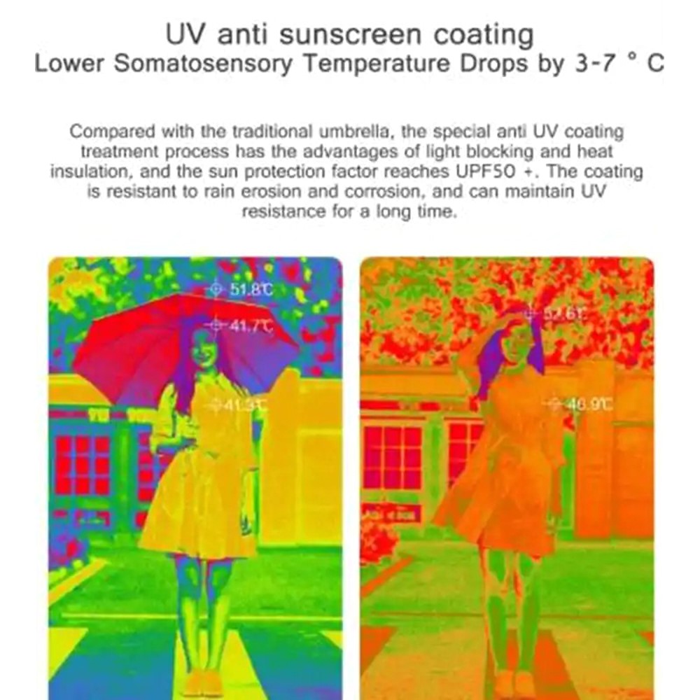 Automatisk paraply med LED-ljus och UV-skydd