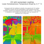 Automatisk paraply med LED-ljus och UV-skydd