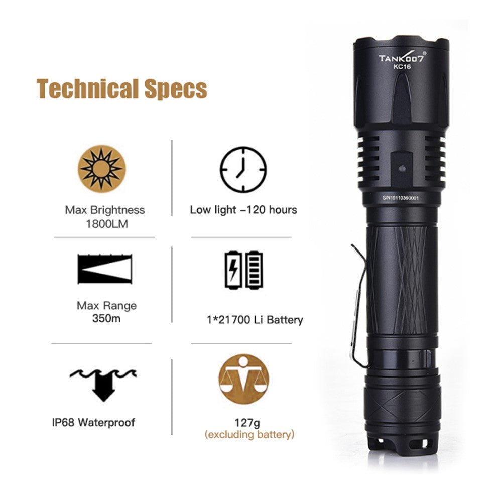 Taktisk ficklampa 1800 lumen – USB-C uppladdningsbar