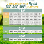 Spolar – 10-pack AC14RL3A för Ryobi 18–40V trimmer