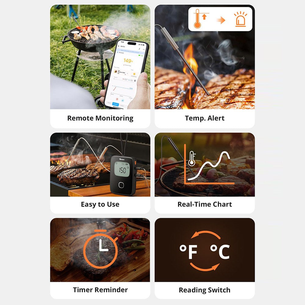 Smart köttermometer – Bluetooth och appstyrning