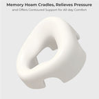Kuddsystem – ergonomisk huvudkudde för ansiktsläge, memory foam