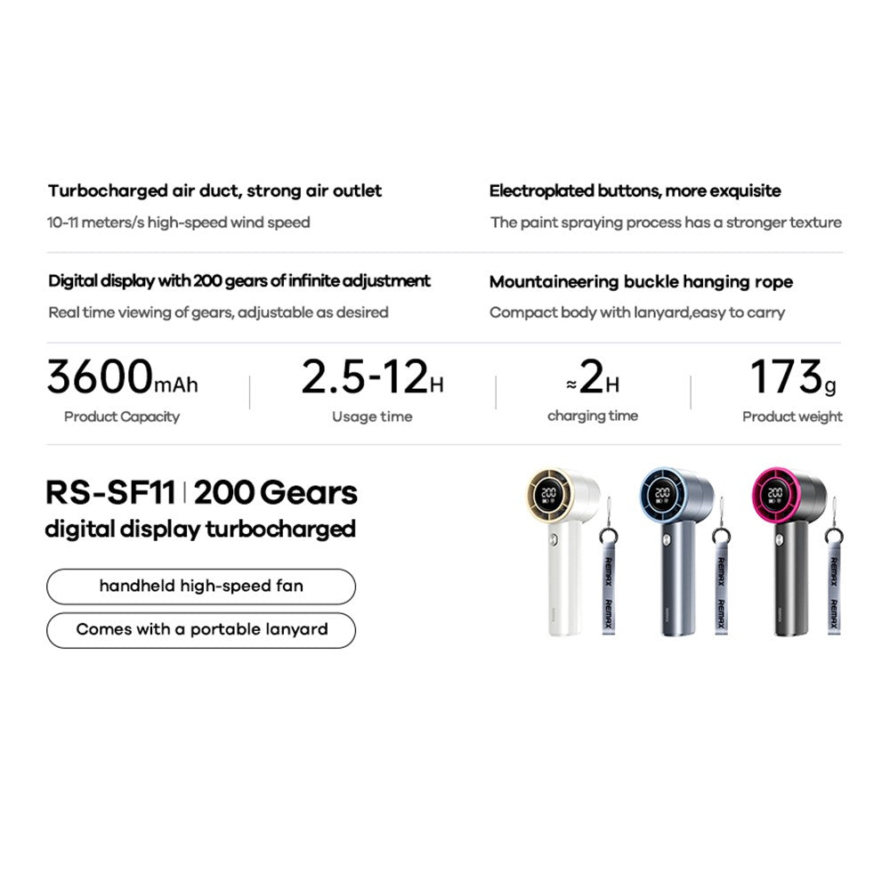 Handfläkt med display – 3600mAh uppladdningsbar mini-fläkt