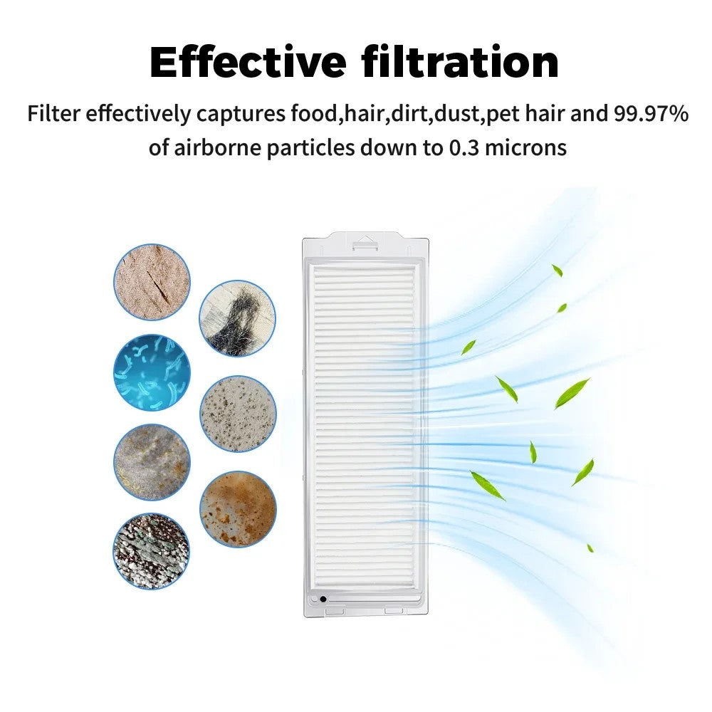 Filter – 2-pack för Xiaomi Mi Robot S12 / Mop 2S / Viomi V2