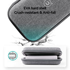 Hård väska för powerbank och kablar – EVA-skal med dragkedja