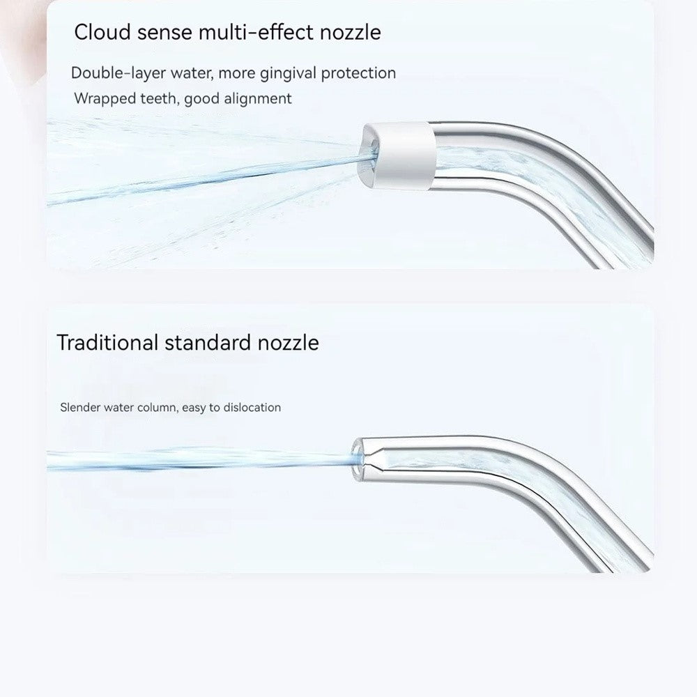 Elektrisk tandrengörare – oral irrigator för effektiv rengöring