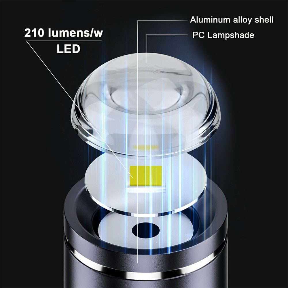 Mini ficklampor 210 lumen – USB-C uppladdningsbara 2-pack