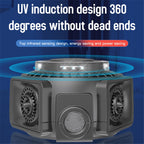 Avskräckare – ultraljud 360°, LED-indikator