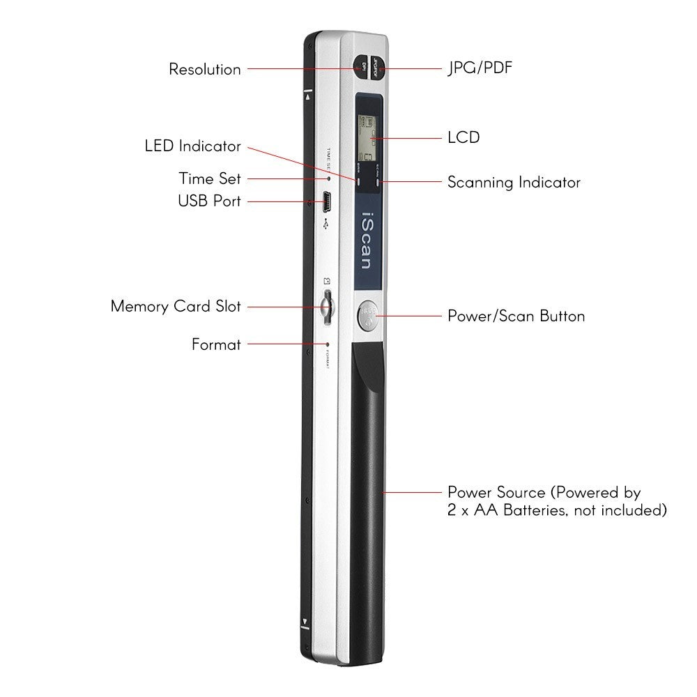Portabel handscanner A4 – högupplöst och kompakt
